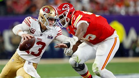 Kansas City Chiefs Win Total Odds for 2024 .